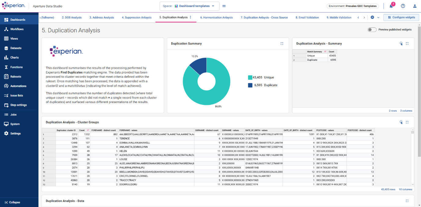 screenshot of Experian Aperture Data Studio
